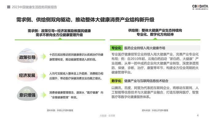 九D亚健康_亚健康的英文_亚健康的定义